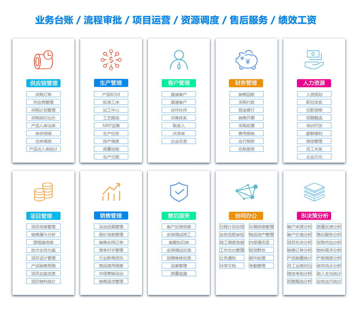 汕尾产品管理系统